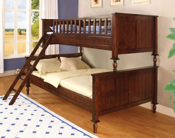 Youth Bedroom Groups 
